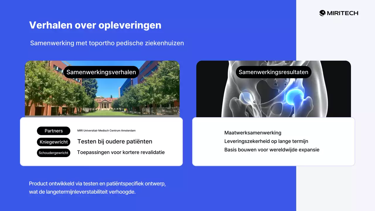 Introductie van Blue Modern medische hulpmiddelen.