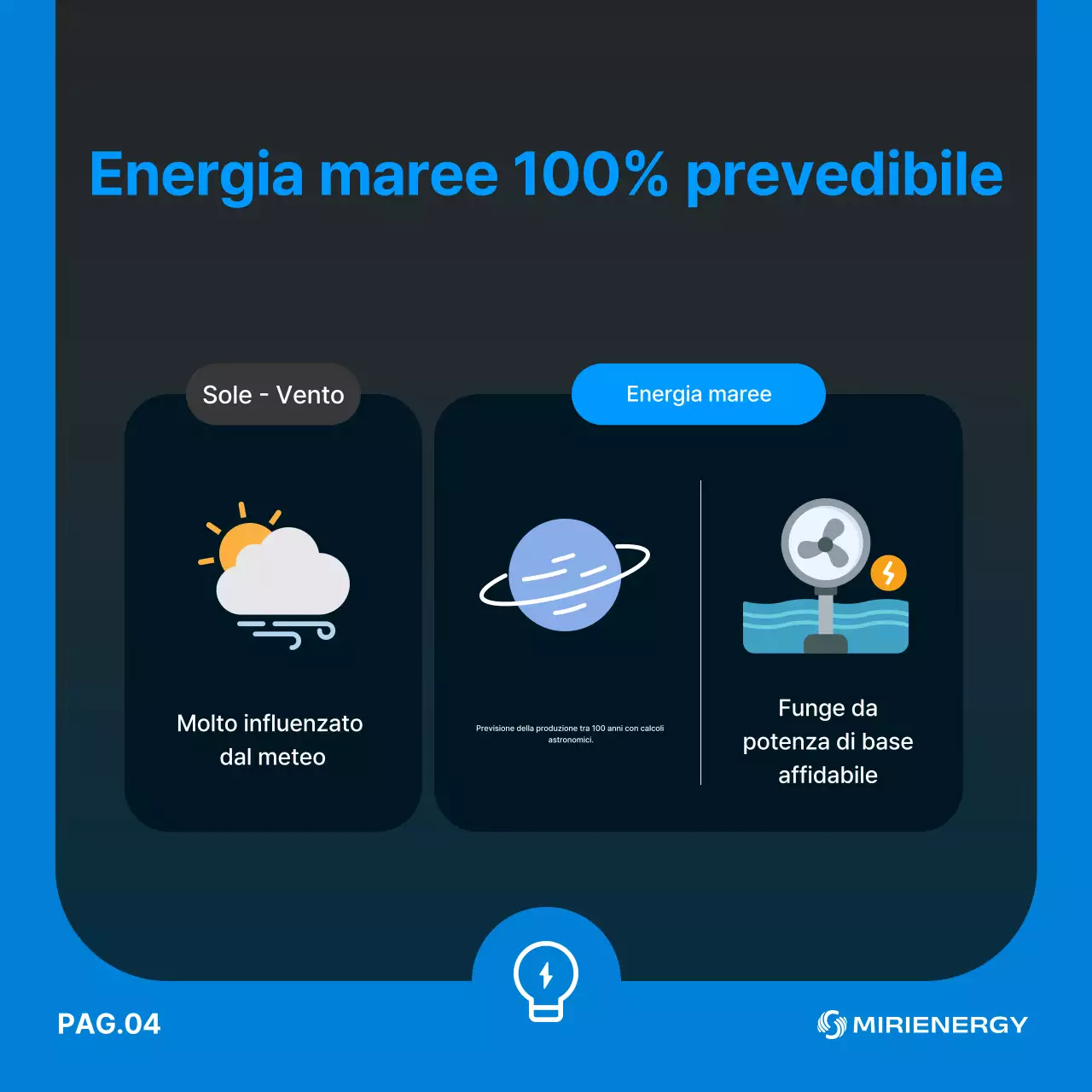 Pubblicità ecologica moderna blu