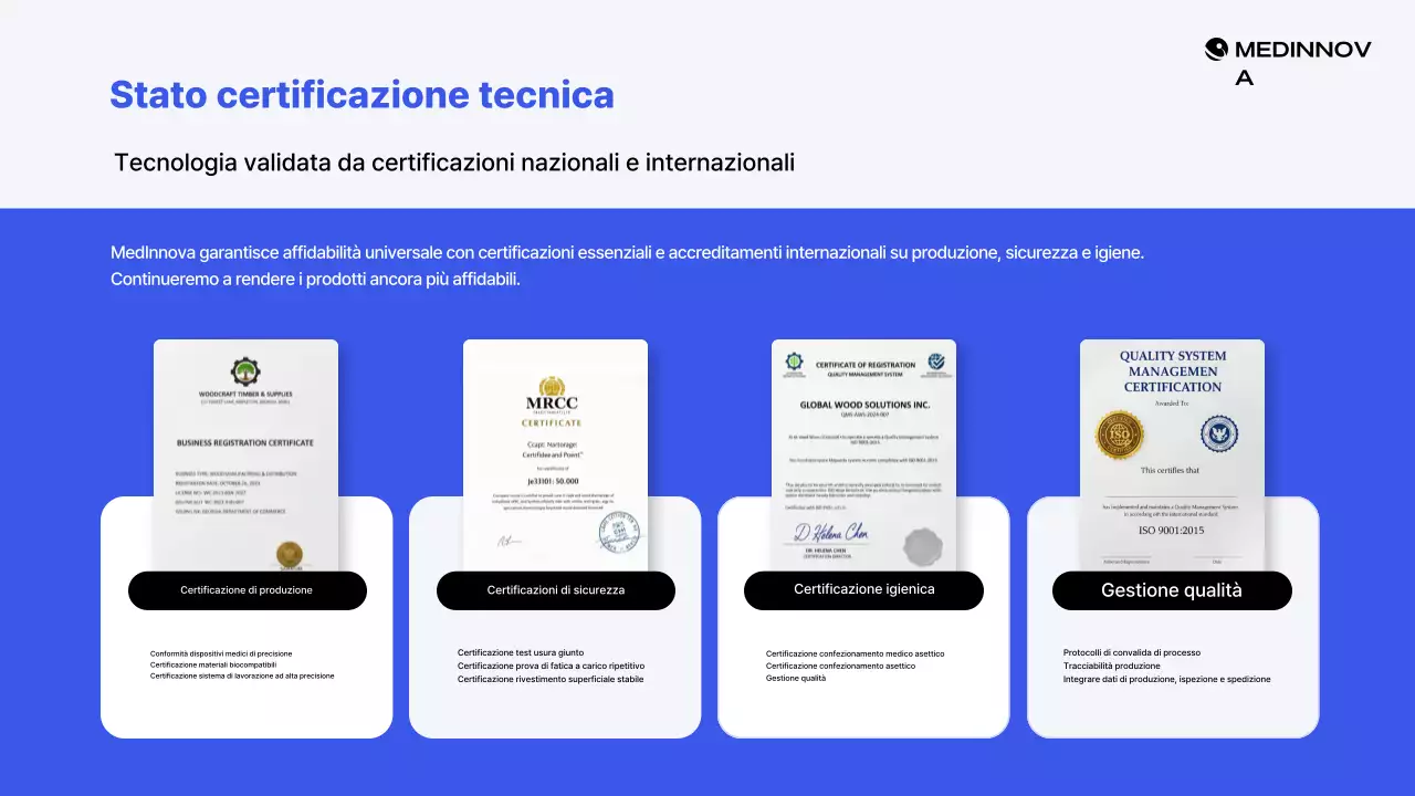 Presentazione dei prodotti Blue Modern Medical Device