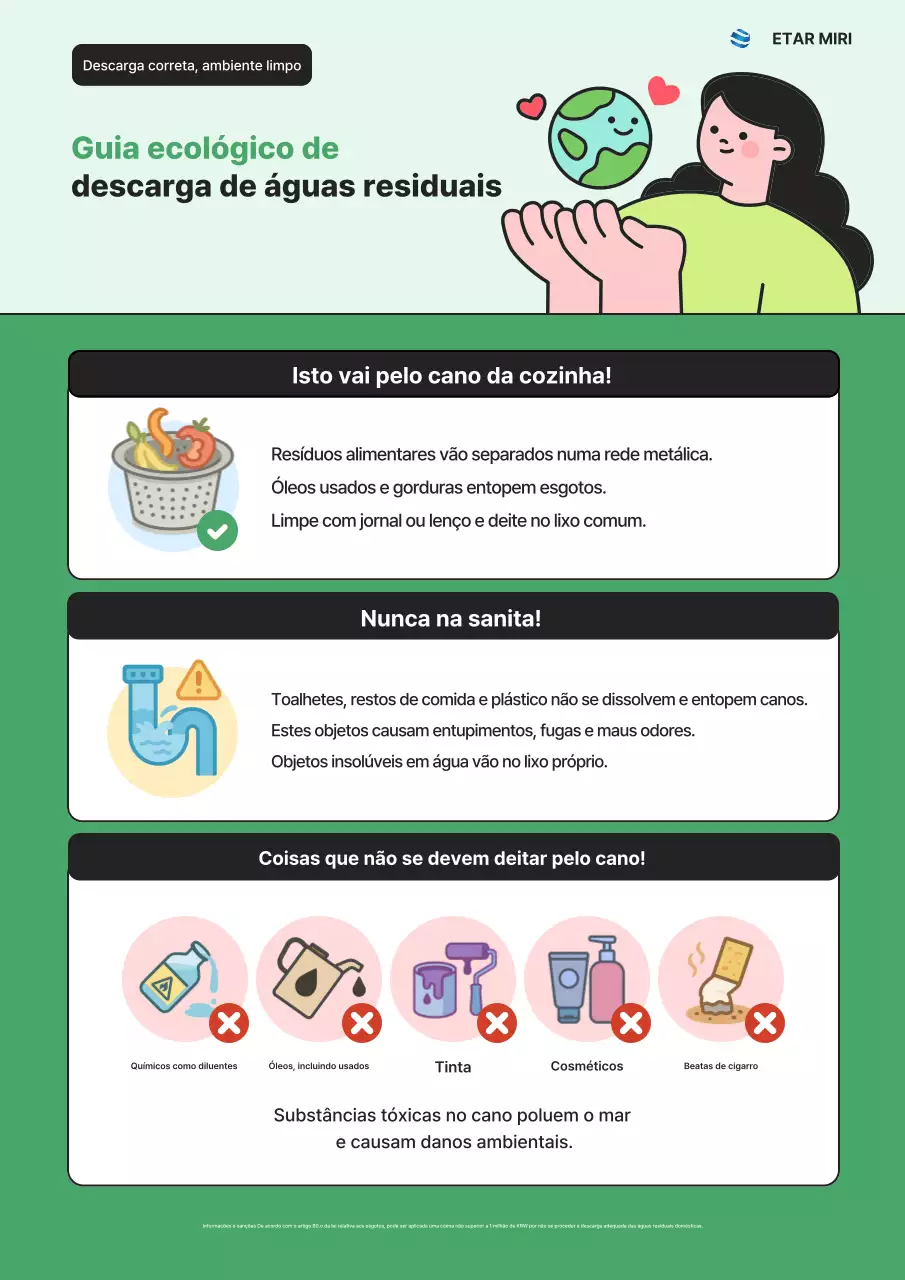 Guia de Proteção Ambiental Verde e Limpa