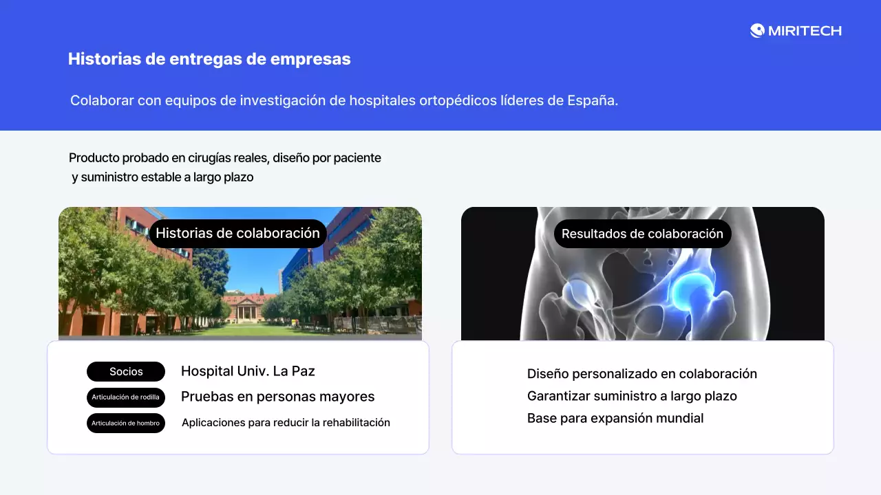 Presentamos los productos Blue Modern Medical Device