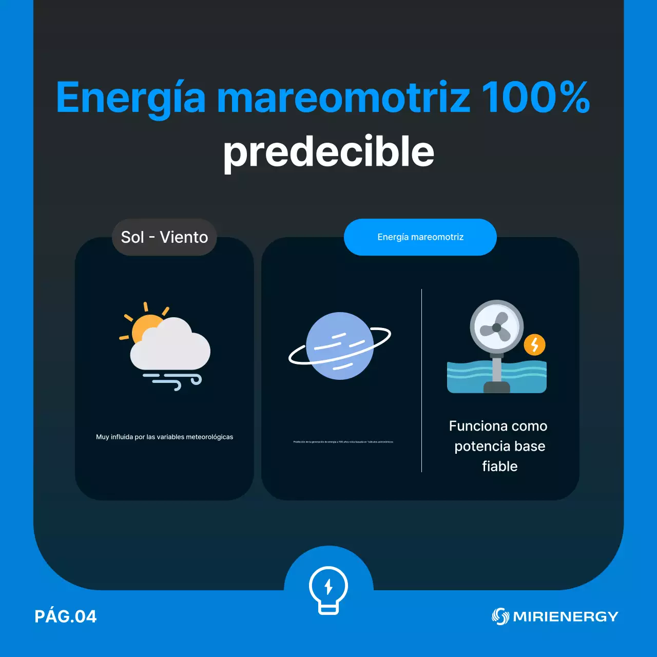 Publicidad ecológica moderna en azul