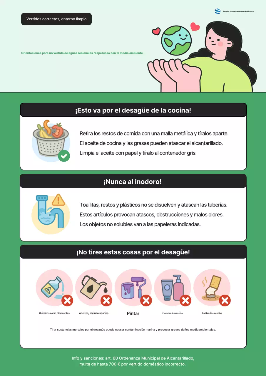 Guía de protección del medio ambiente verde y limpio