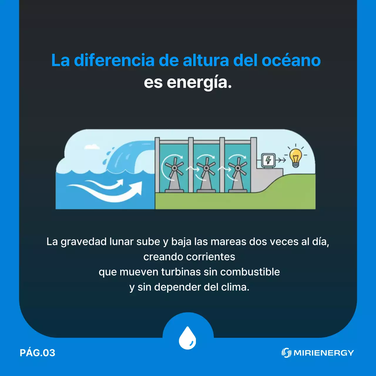 Publicidad ecológica moderna en azul
