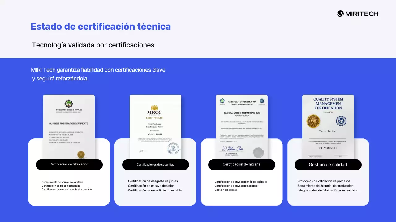 Presentamos los productos Blue Modern Medical Device