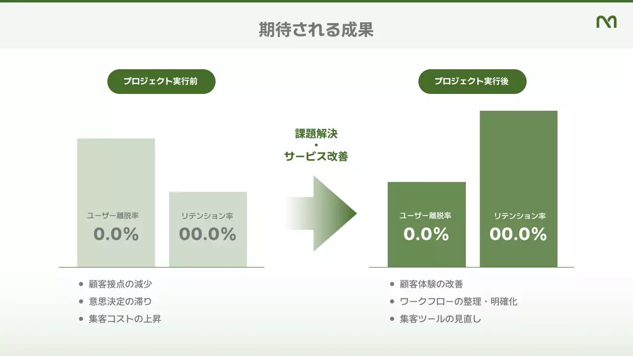 白黒 シンプル ビジネス プレゼンテーション