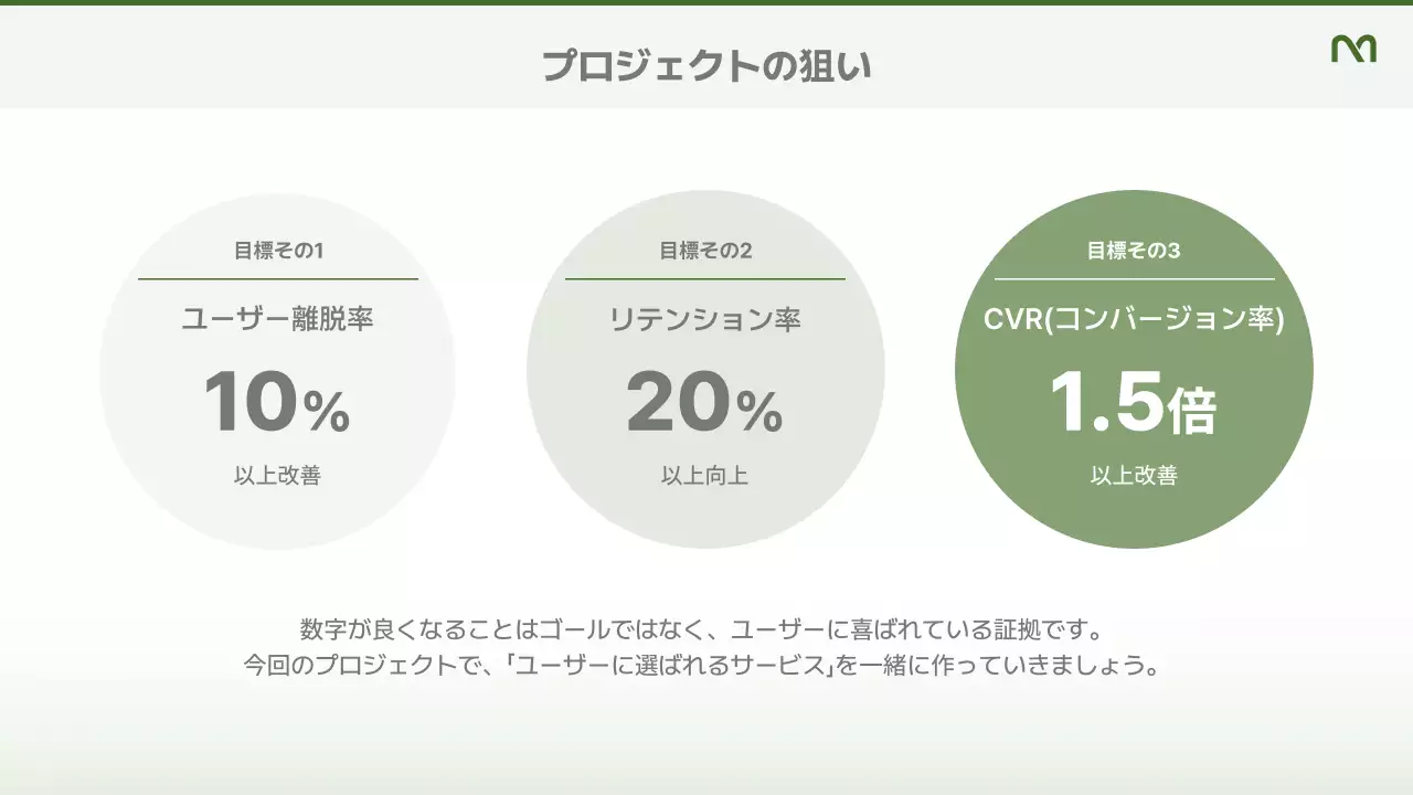 白黒 シンプル ビジネス プレゼンテーション