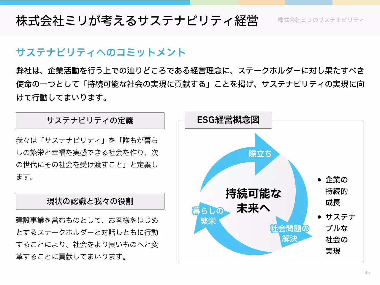 緑 シンプル 環境 レポート プレゼンテーション