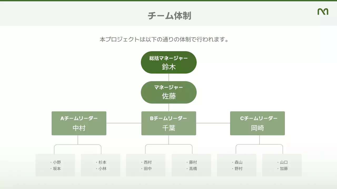 白黒 シンプル ビジネス プレゼンテーション