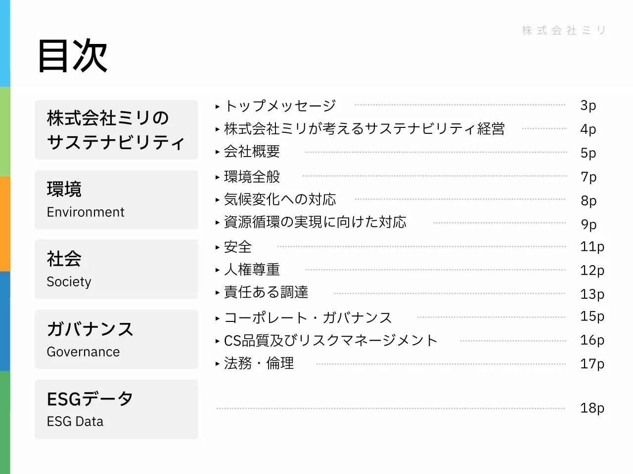 緑 シンプル 環境 レポート プレゼンテーション