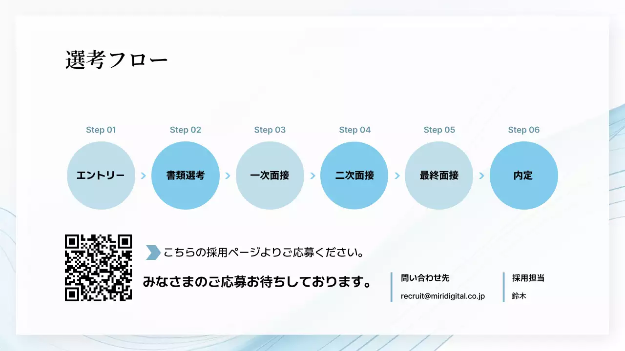 青 シンプル 採用 プレゼンテーション