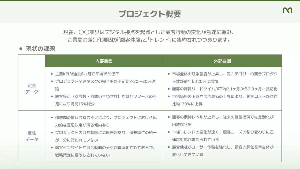 白黒 シンプル ビジネス プレゼンテーション