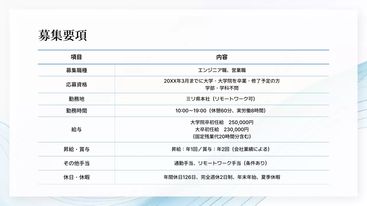 青 シンプル 採用 プレゼンテーション