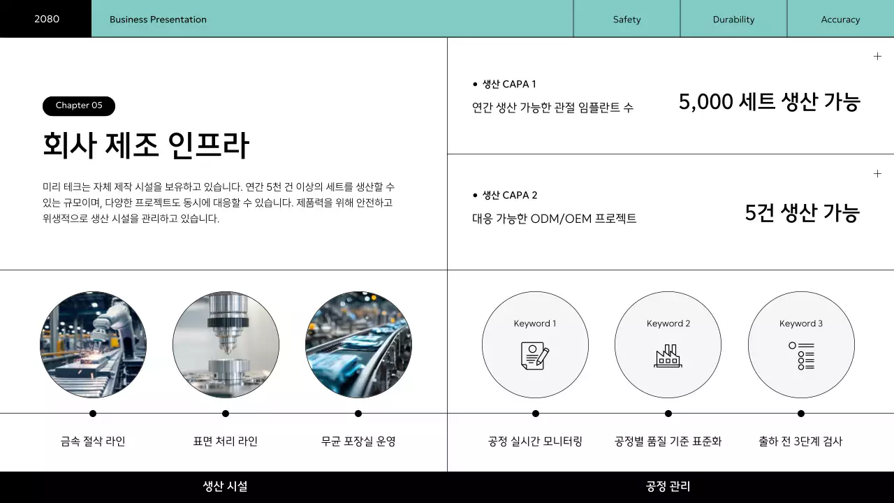 민트 모던 관절 임플란트 제조 회사 소개