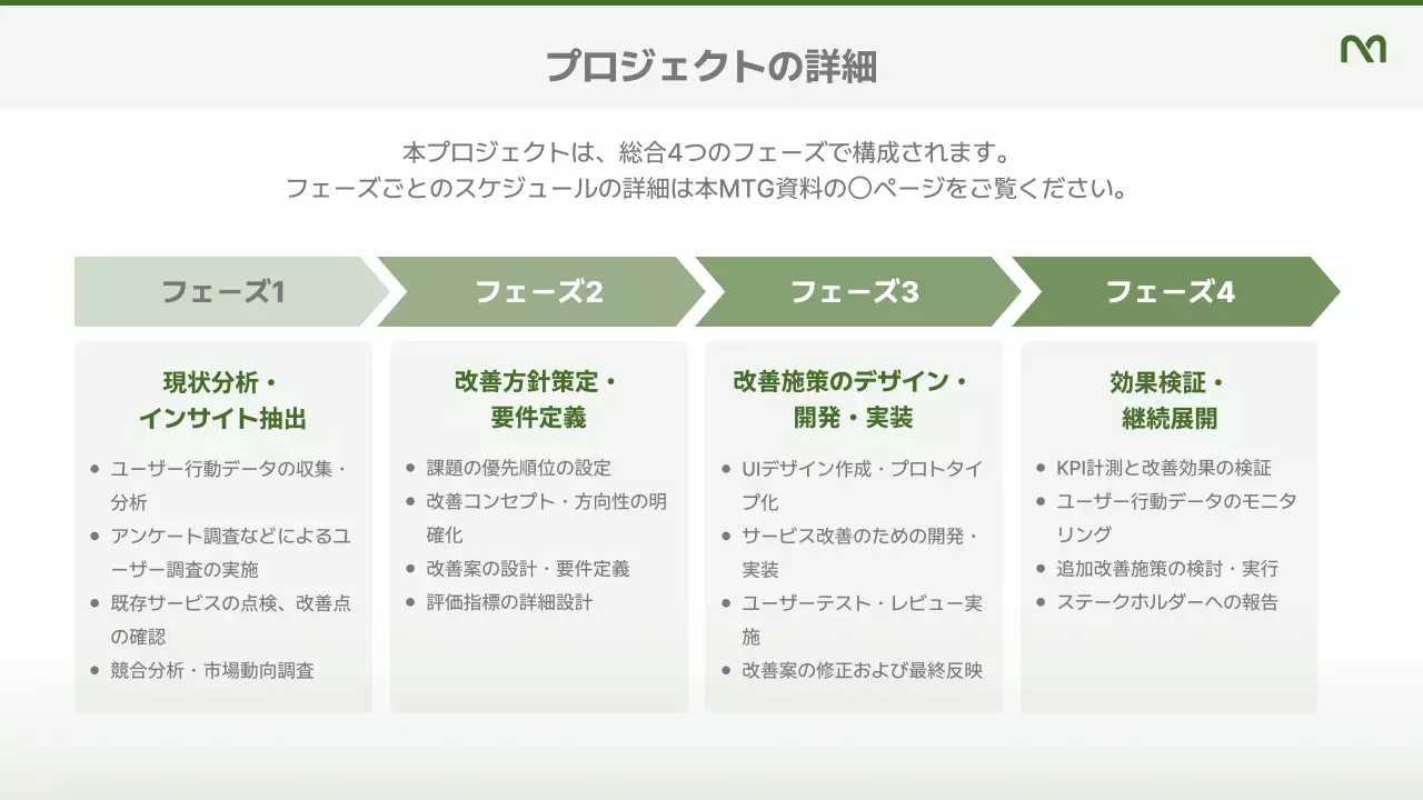 白黒 シンプル ビジネス プレゼンテーション