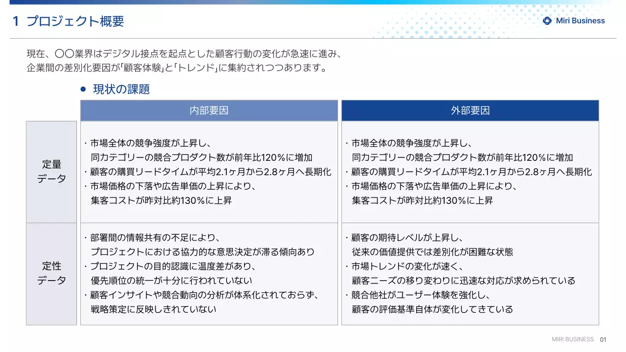 白黒 シンプル ビジネス プレゼンテーション