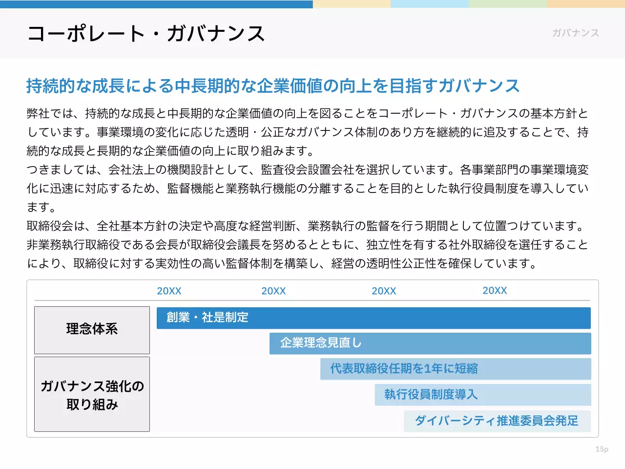 緑 シンプル 環境 レポート プレゼンテーション