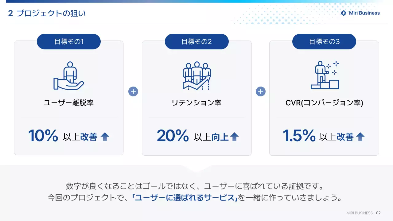 白黒 シンプル ビジネス プレゼンテーション