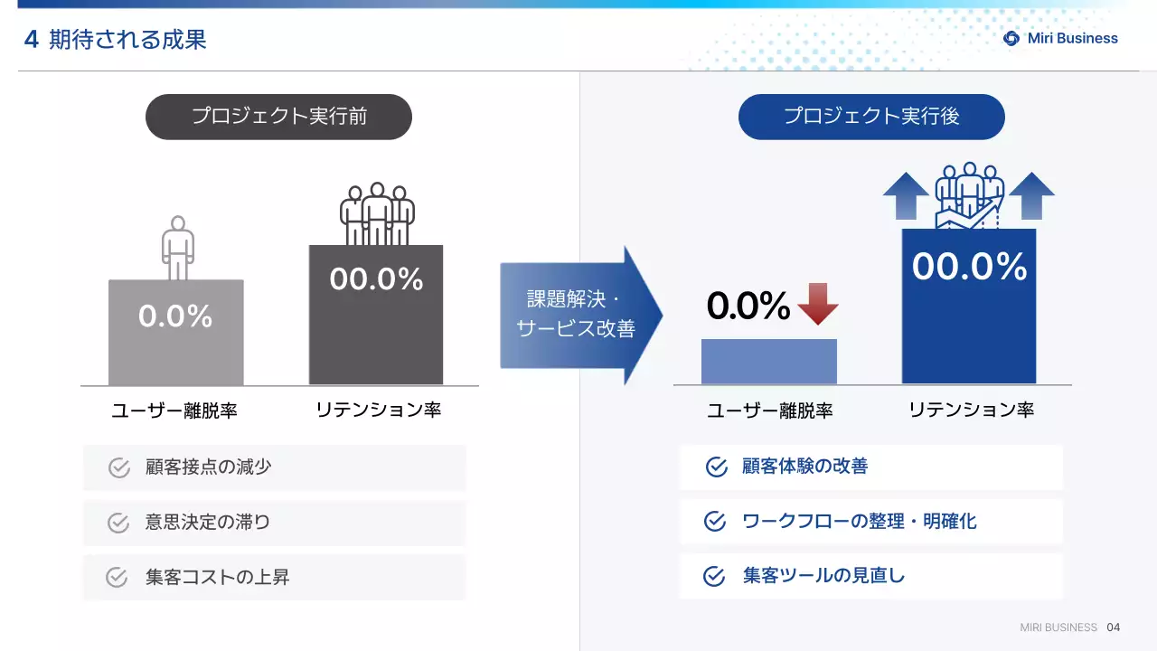 白黒 シンプル ビジネス プレゼンテーション