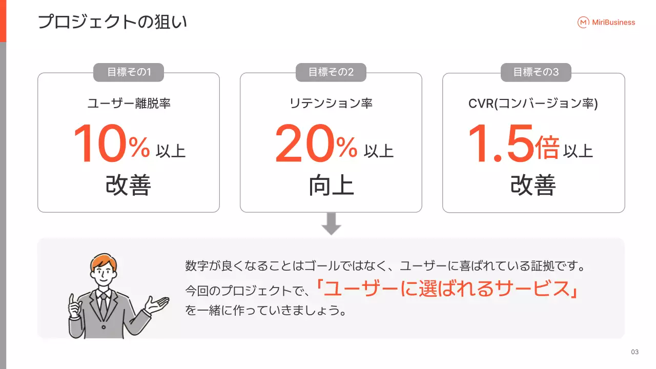 オレンジ シンプル ビジネス プレゼンテーション