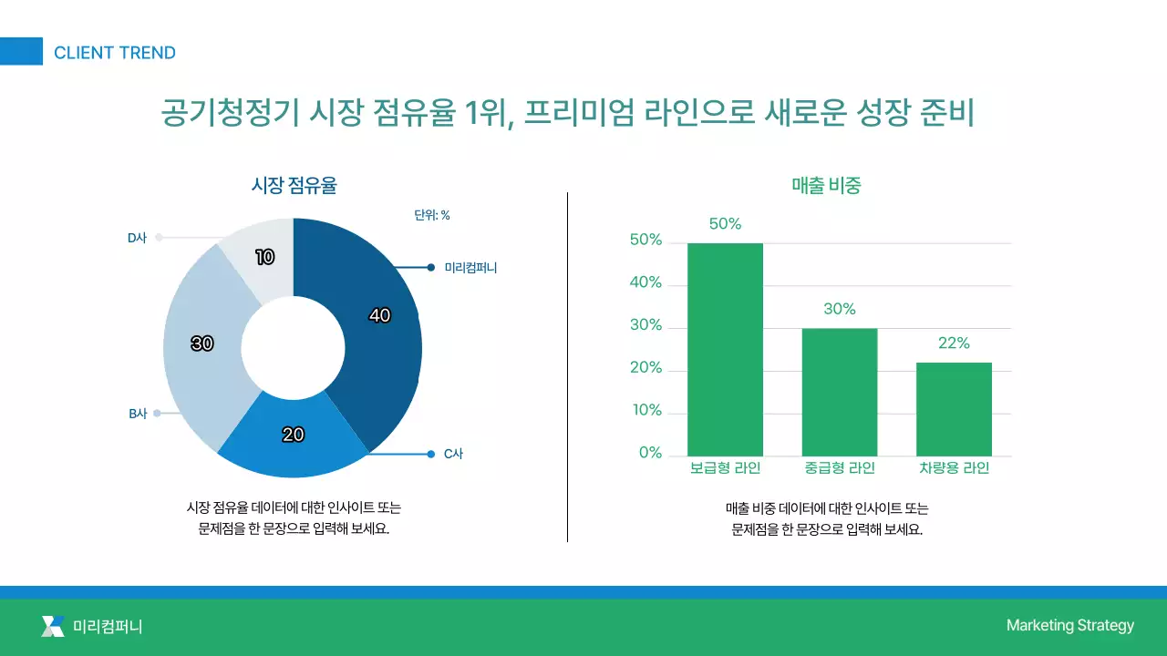 초록 모던 마케팅 통합 전략 제안서 설명