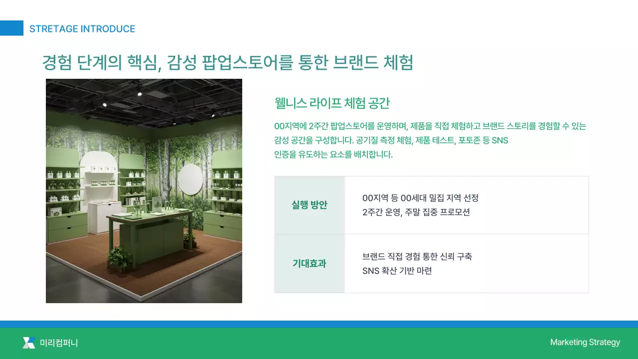 초록 모던 마케팅 통합 전략 제안서 설명