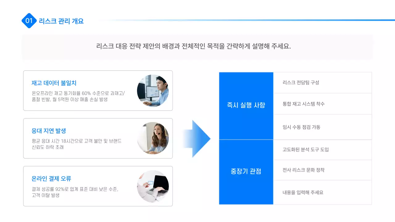 파랑 모던 리스크 관리 전략 설명