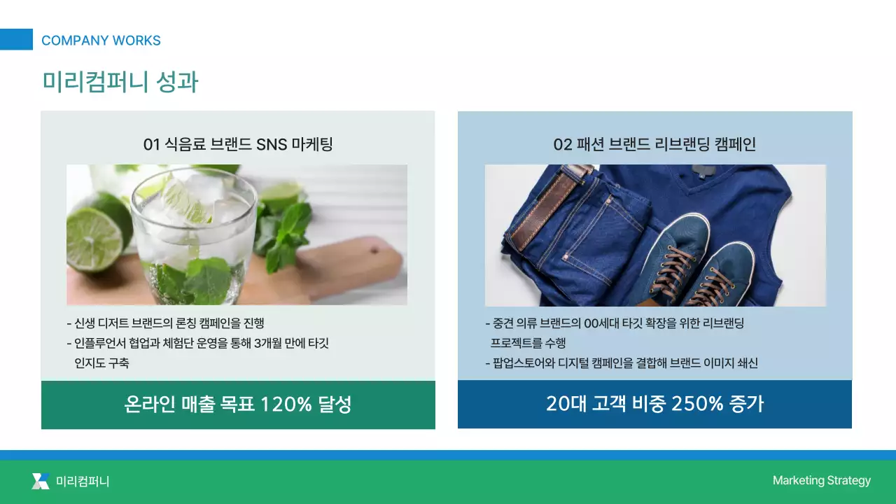 초록 모던 마케팅 통합 전략 제안서 설명