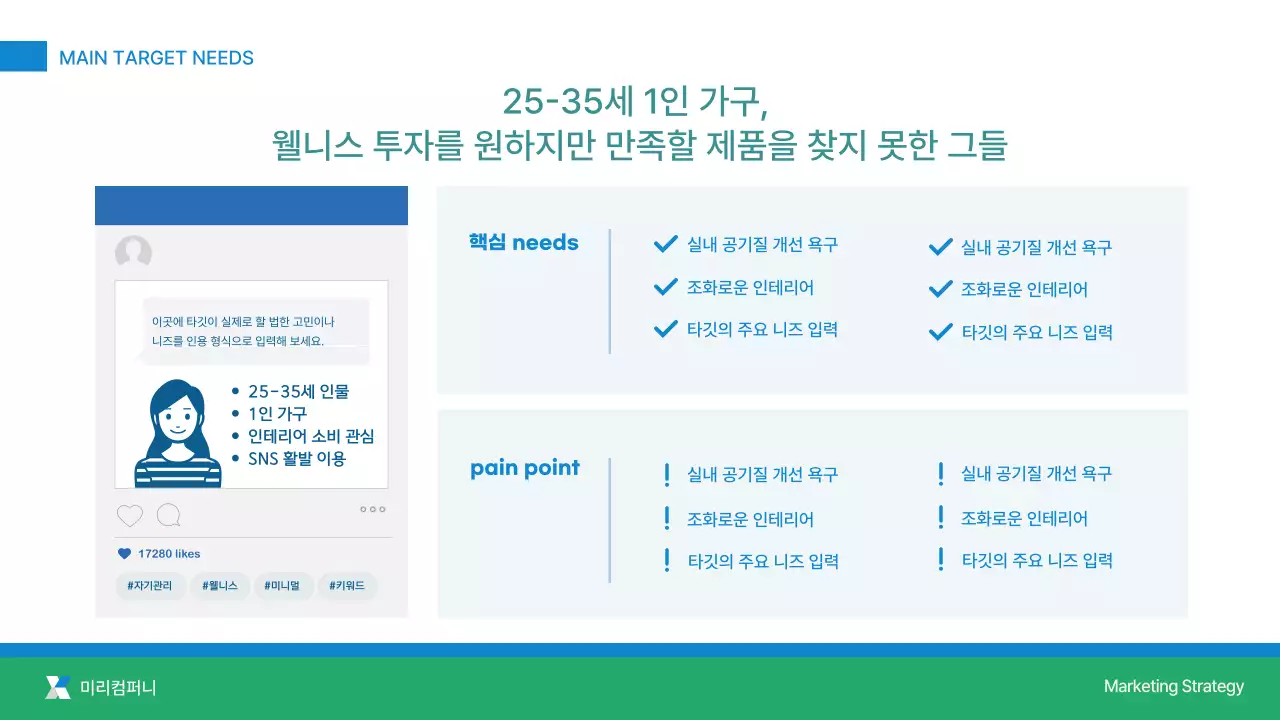 초록 모던 마케팅 통합 전략 제안서 설명