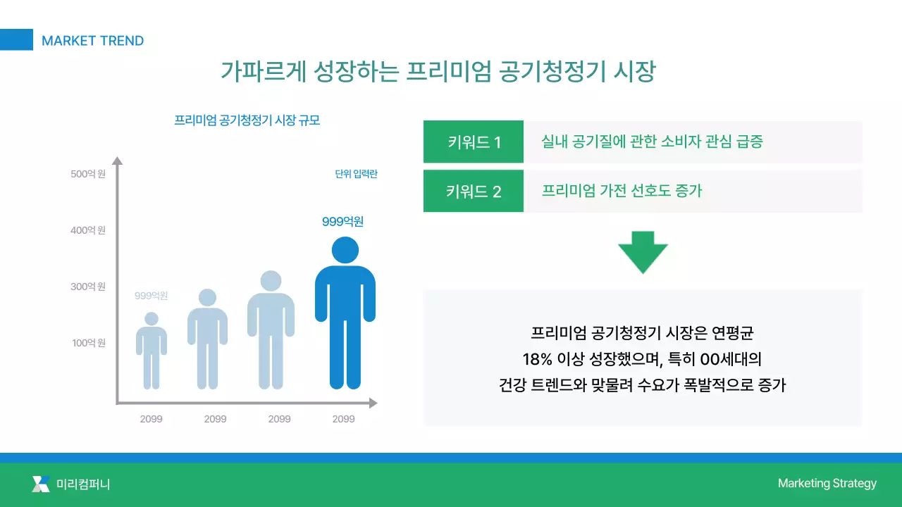 초록 모던 마케팅 통합 전략 제안서 설명