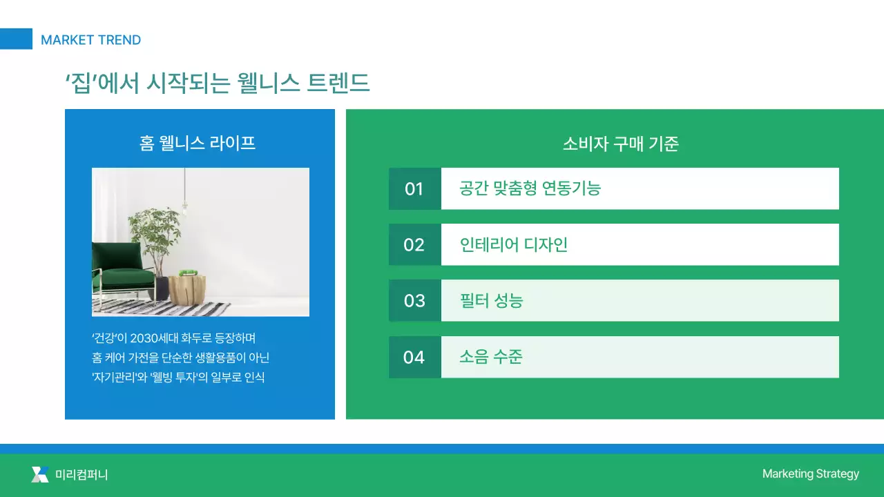 초록 모던 마케팅 통합 전략 제안서 설명