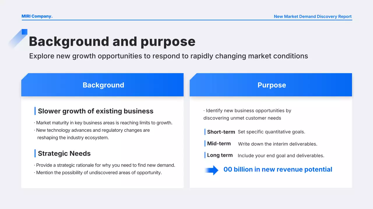 báo cáo kinh doanh hiện đại màu xanh