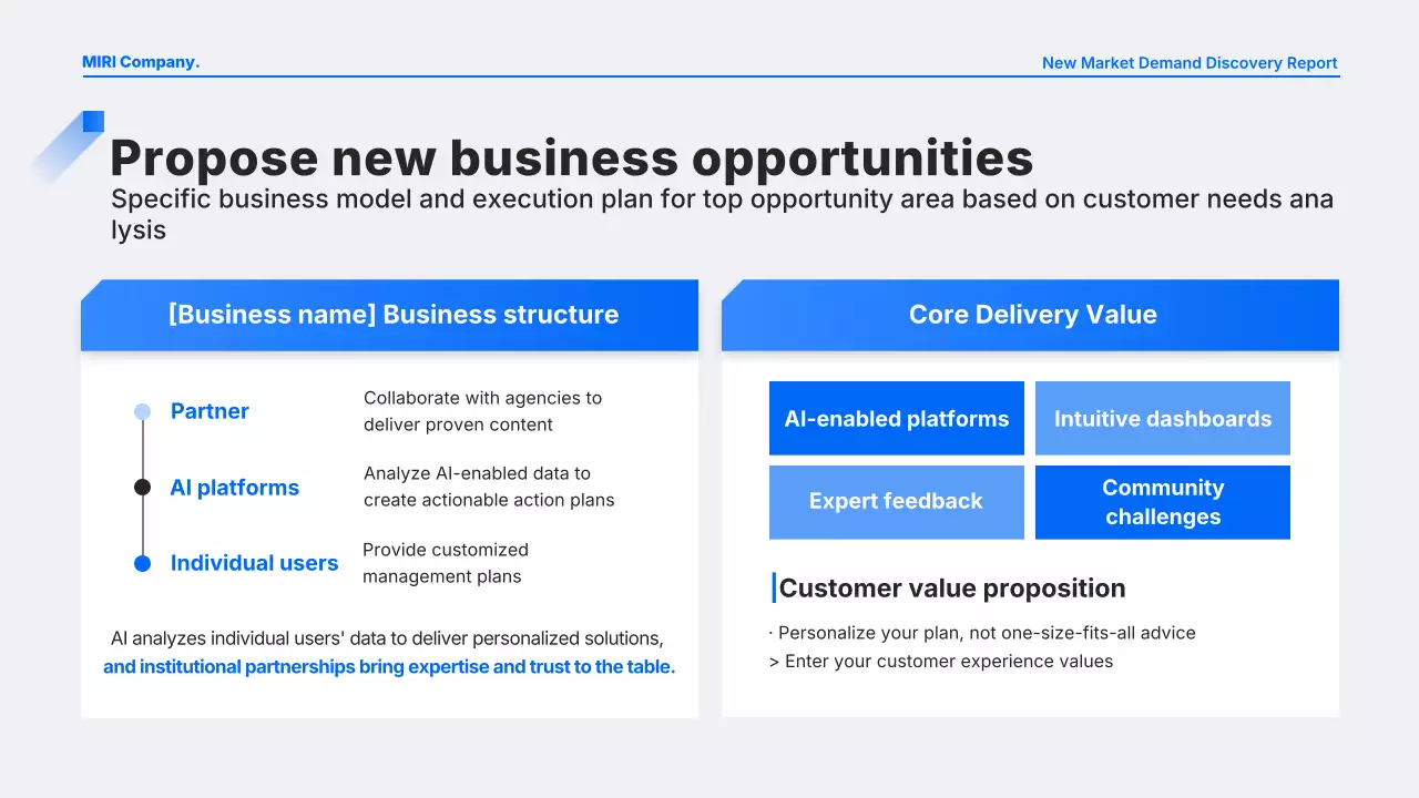 báo cáo kinh doanh hiện đại màu xanh