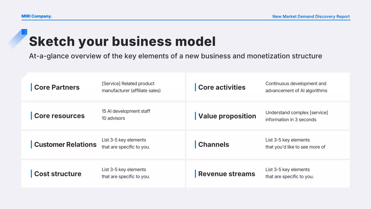 báo cáo kinh doanh hiện đại màu xanh