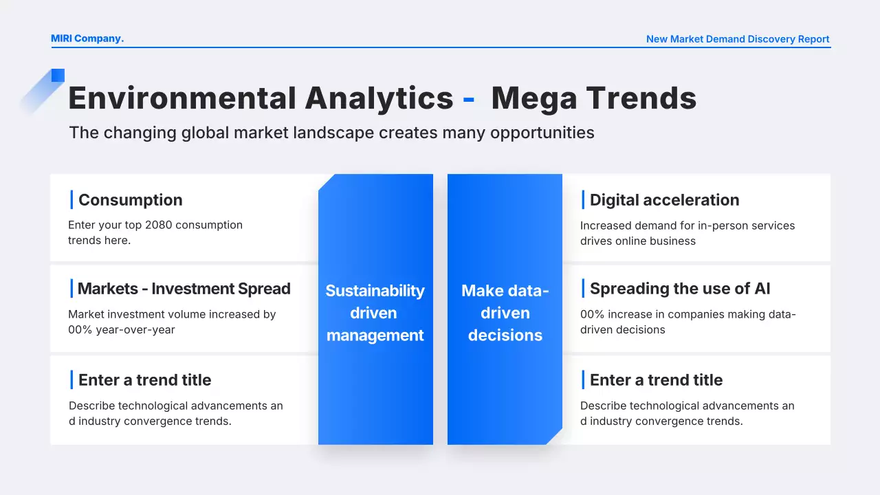 báo cáo kinh doanh hiện đại màu xanh
