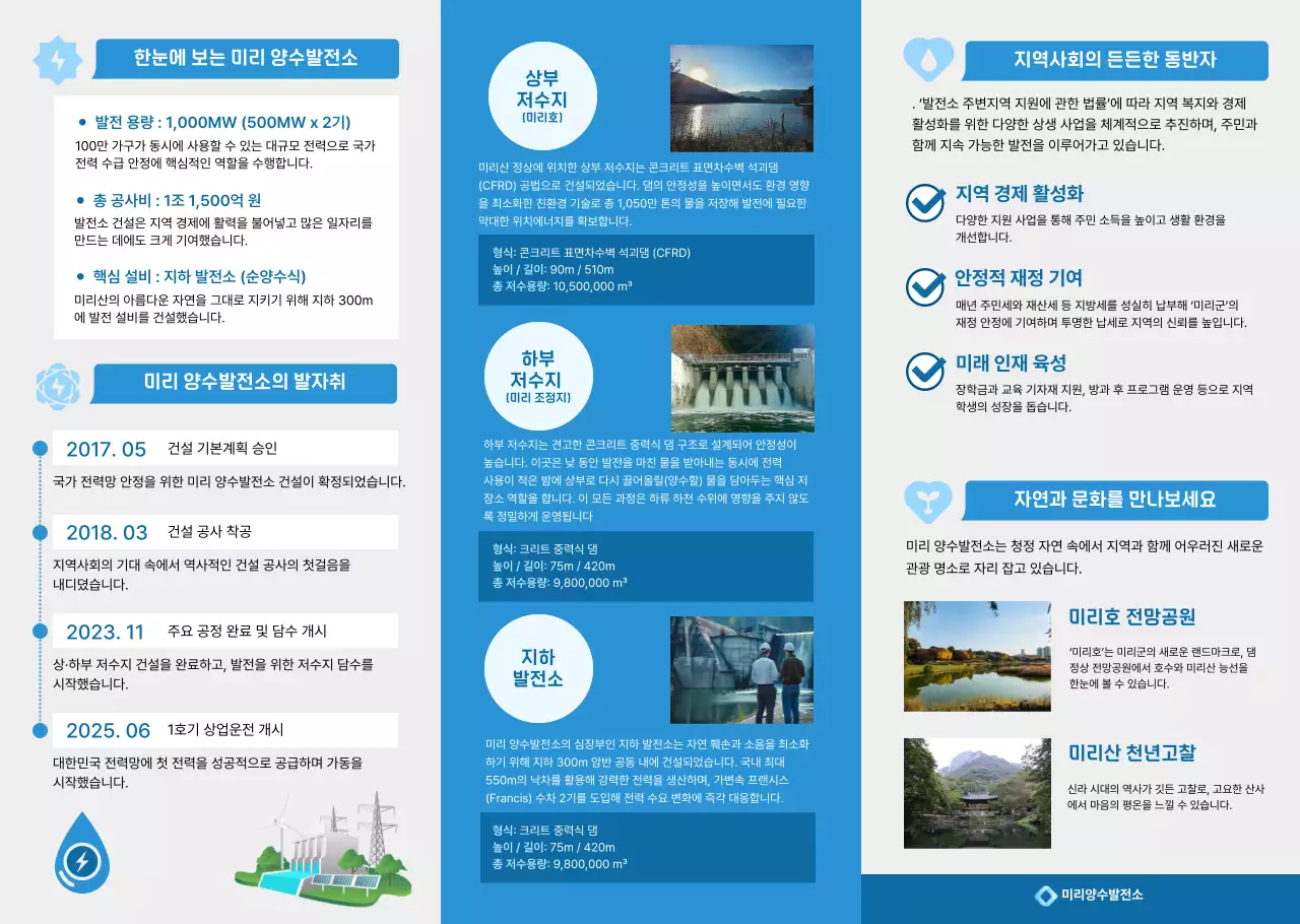 파랑 모던 에너지 안내