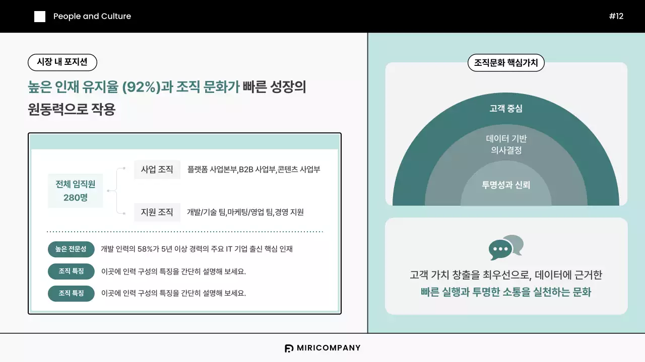 민트색의 모던한 기업 벤치마킹 리포트 보고서