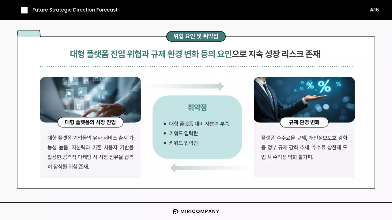 민트색의 모던한 기업 벤치마킹 리포트 보고서