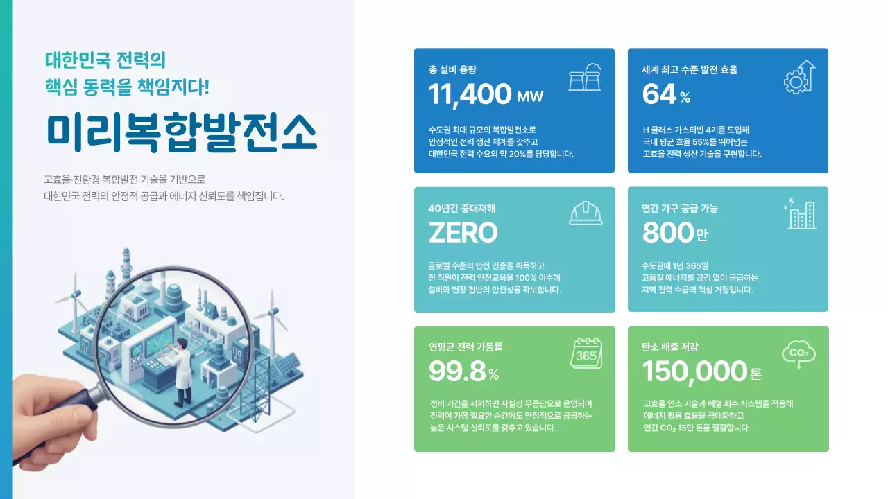 하늘색 모던 에너지 정보 전달