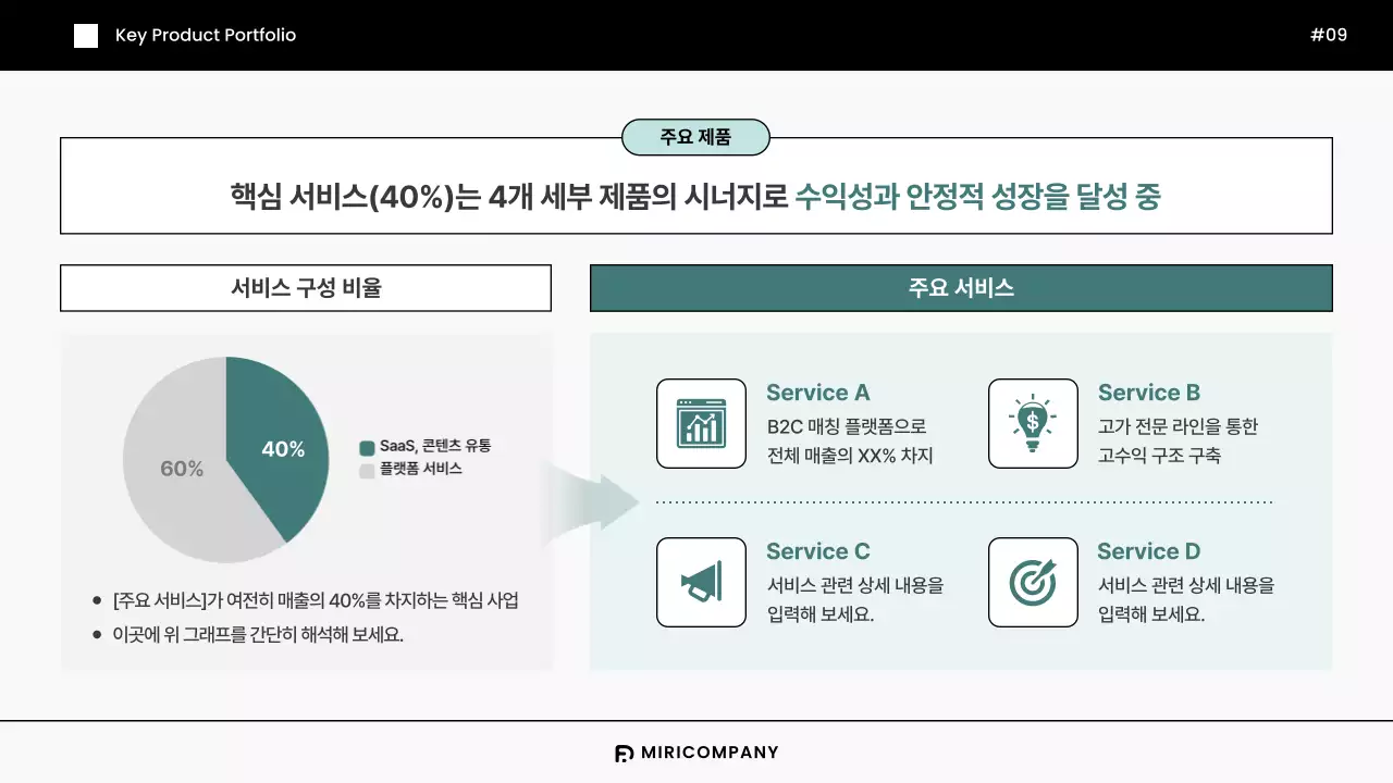 민트색의 모던한 기업 벤치마킹 리포트 보고서