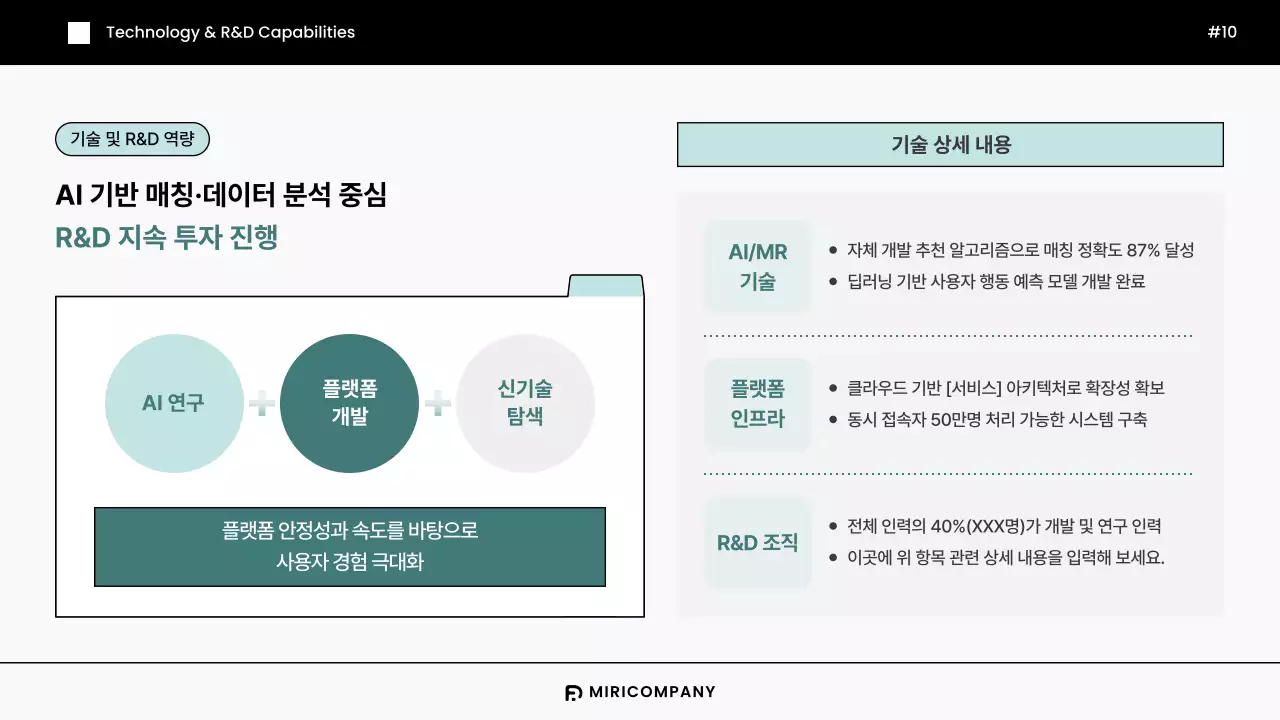 민트색의 모던한 기업 벤치마킹 리포트 보고서