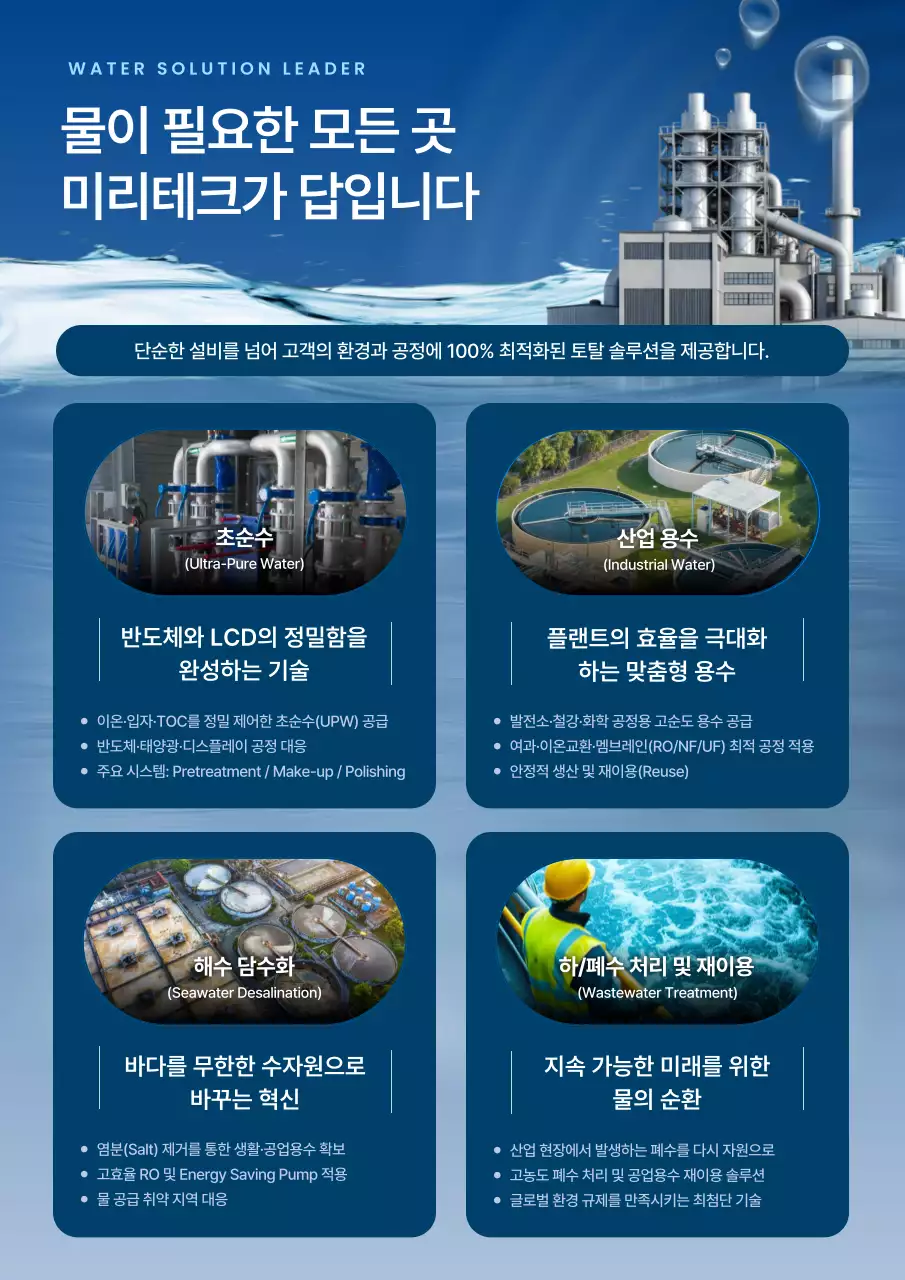 남색의 깔끔한 수처리 업체 홍보 홍보