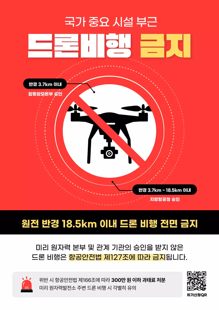 빨강 강조 드론비행 금지 안내