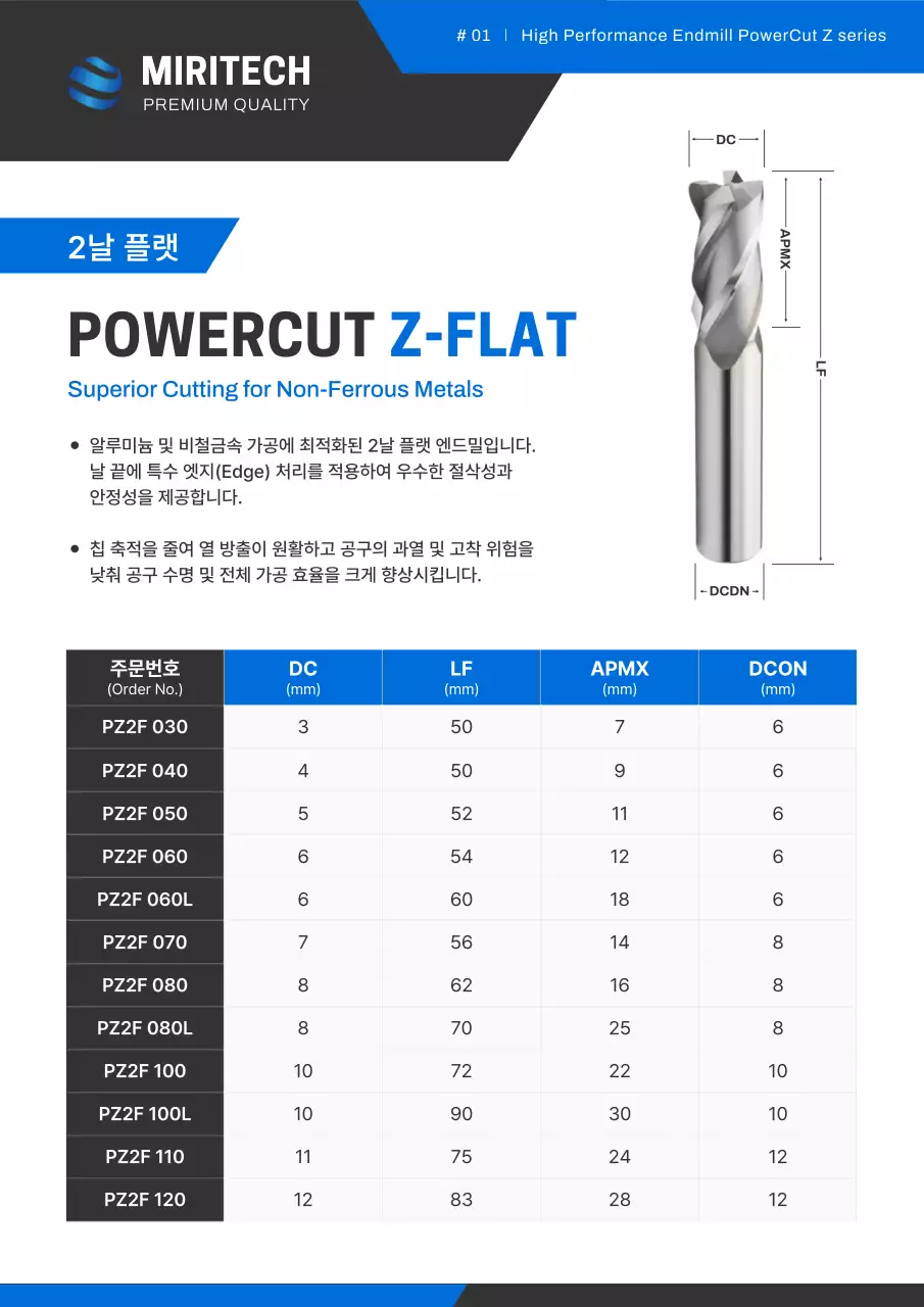 blue professional machining guide