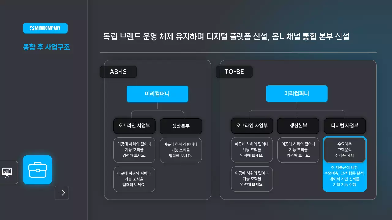 파랑 모던 비즈니스 보고서