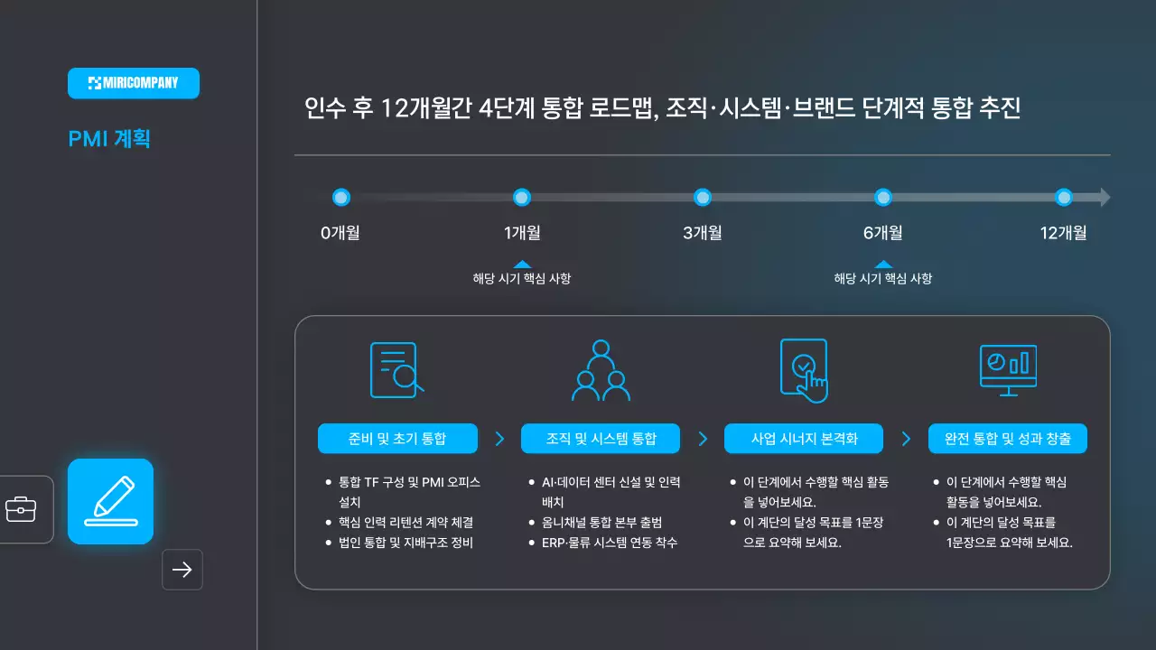 파랑 모던 비즈니스 보고서