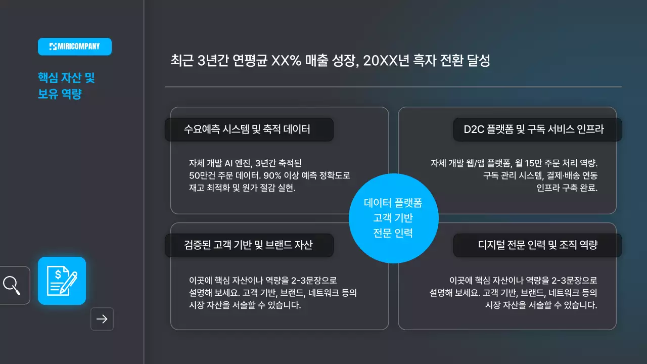파랑 모던 비즈니스 보고서