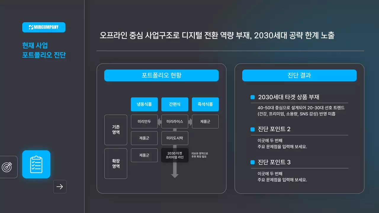 파랑 모던 비즈니스 보고서