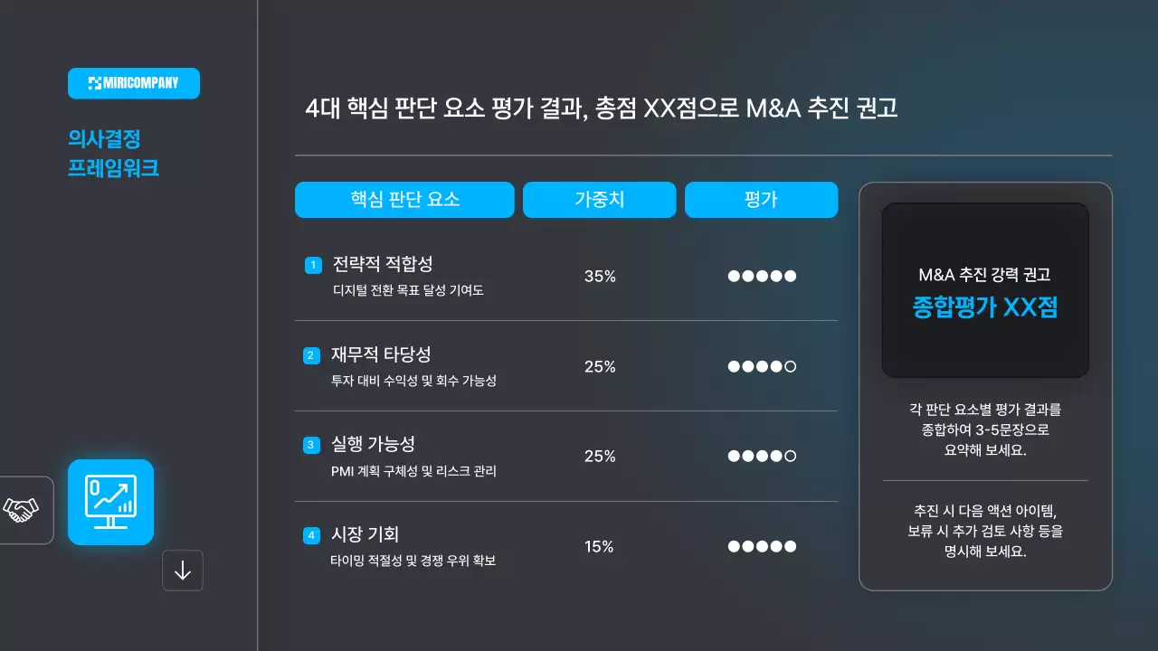 파랑 모던 비즈니스 보고서