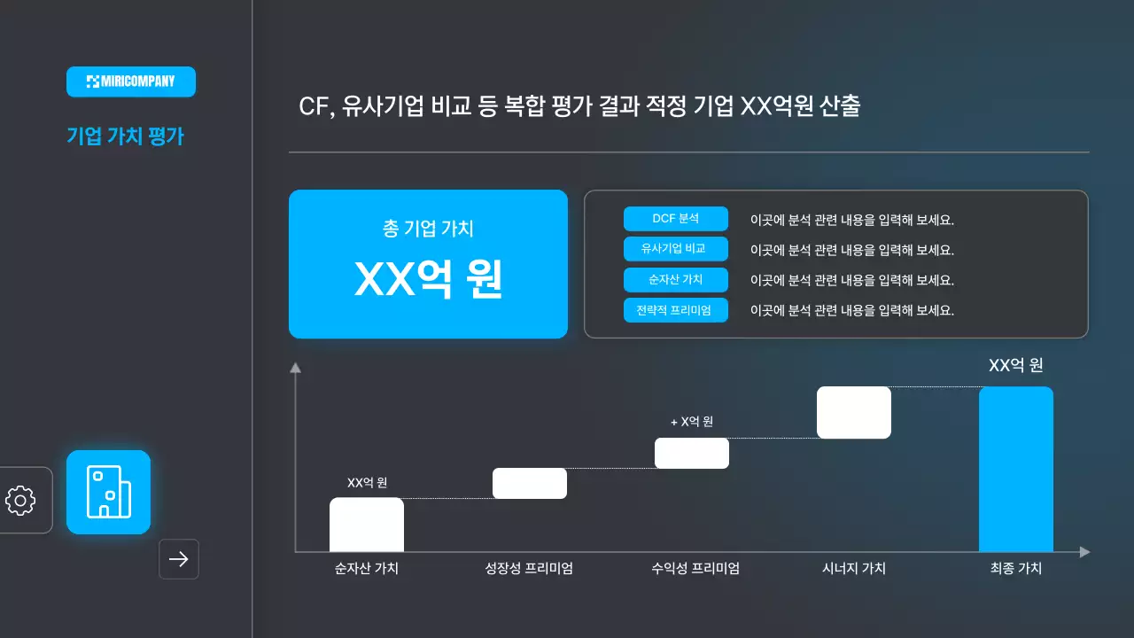 파랑 모던 비즈니스 보고서